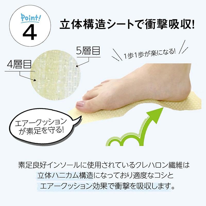 綿パイル No.112 インソール メンズ レディース タオル インソール 素足良好 中敷 衝撃吸収 足の臭い ニオイ 臭い対策 ムレ 不快感 三カD |  | 09