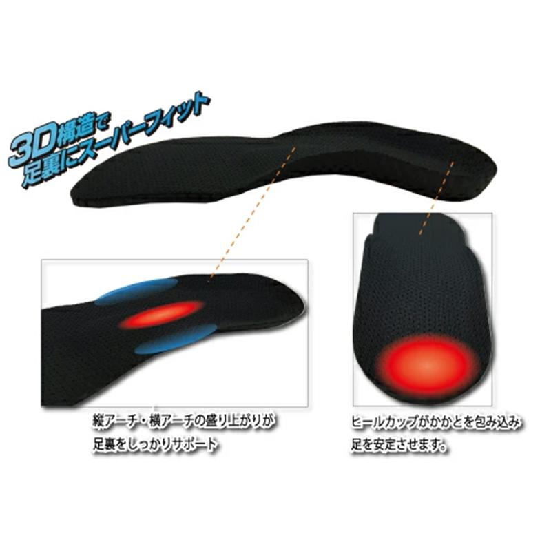 3Dハイパーメッシュインソール NO.622 木原産業 蛍光オレンジ M/Lサイズ インソール 中敷き 作業靴 抗菌加工 中敷 衝撃吸収 足の臭い ニオイ 臭い対策 三カD |  | 03