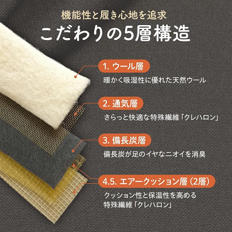 ウールインソール No.106 木原産業 メンズ レディース 大人 クレハロン 中敷き S~LL 暖かい 冷え対策 天然羊毛100％ 防寒 消臭 ムレ ニオイ対策 衝撃吸収 三カD |  | 07