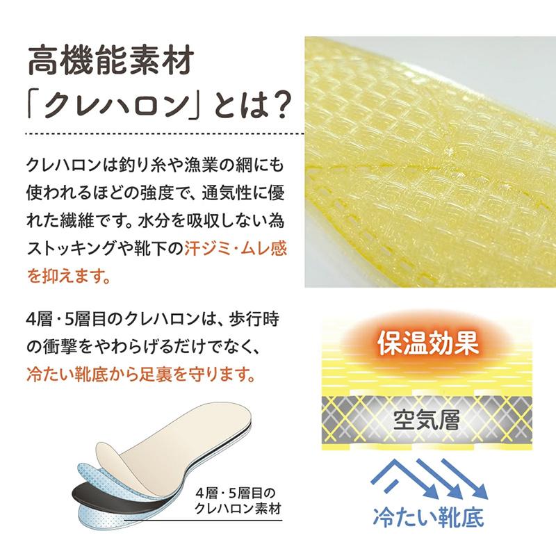 ウールインソール No.106 木原産業 メンズ レディース 大人 クレハロン 中敷き S~LL 暖かい 冷え対策 天然羊毛100％ 防寒 消臭 ムレ ニオイ対策 衝撃吸収 三カD |  | 08