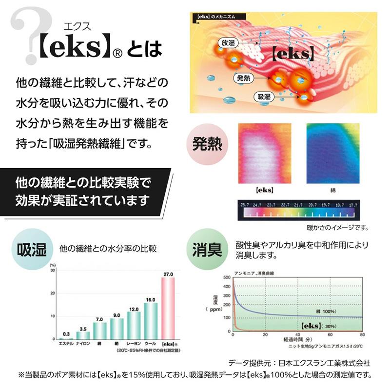 発熱ヒートボア No.234 男性用 フリーサイズ メンズ 中敷き 木原産業 吸湿発熱素材 消臭 クッション性 耐久性 通気性 あったか 寒冷地 雪国 冷え対策 三カD |  | 07