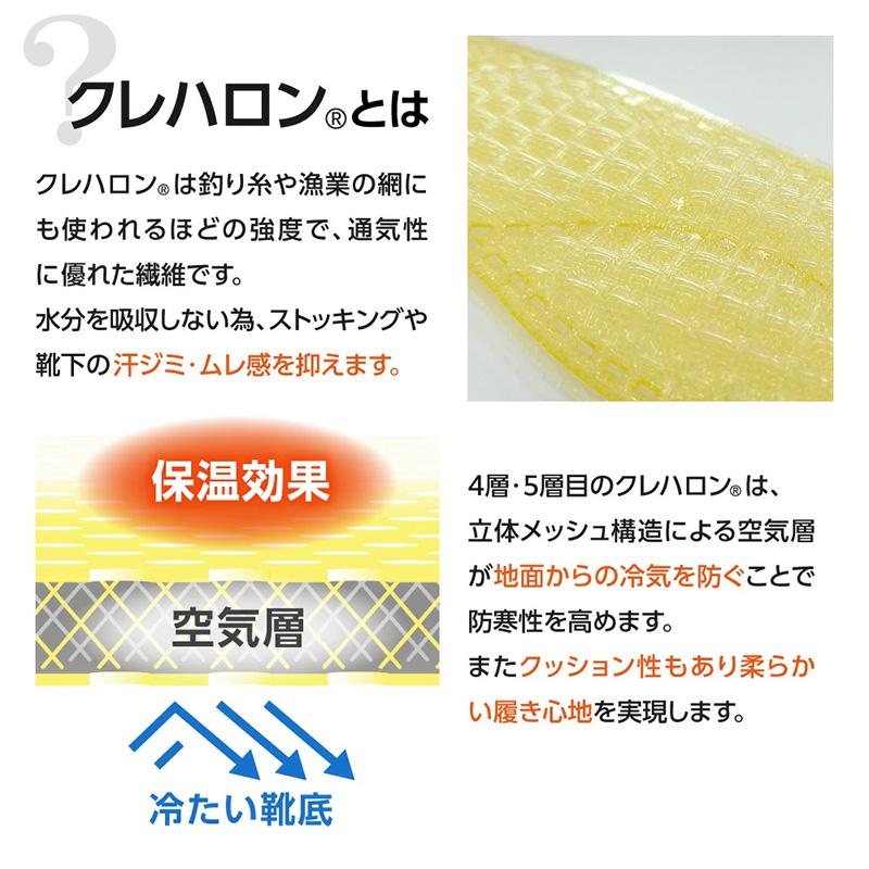 発熱ヒートボア No.234 男性用 フリーサイズ メンズ 中敷き 木原産業 吸湿発熱素材 消臭 クッション性 耐久性 通気性 あったか 寒冷地 雪国 冷え対策 三カD |  | 09