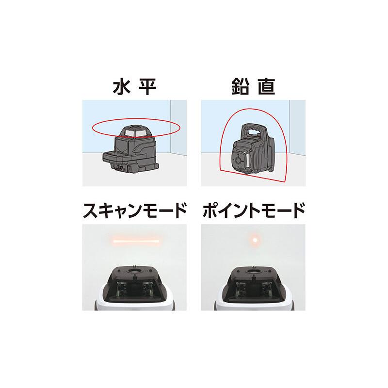 スピニングレーザー HG HV-3 レッド 70878 デジタル受光器付 高精度 水平 受光距離2〜400m 防塵 防水 予備バッテリー付 スキャン/ポイントモード シンワ測定 H |  | 01