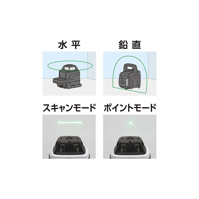 スピニングレーザー HG HV-3 グリーン 70849 受光器付 水平 鉛直 スキャン/ポイントモード 防塵 防水 マグネット天面 予備バッテリー付  シンワ測定 代引不可 |  | 01