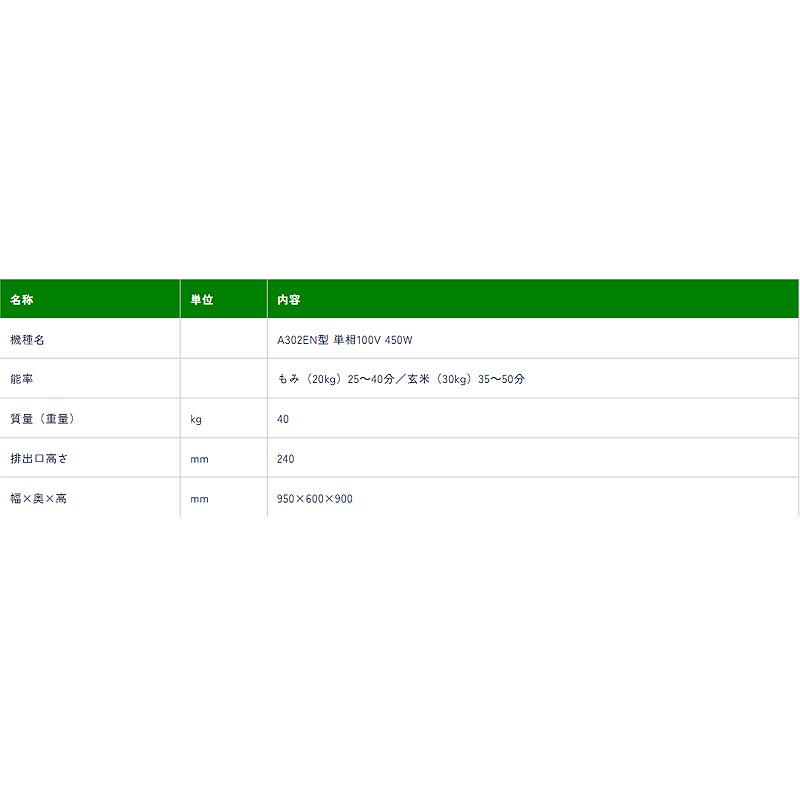 循環式精米機 A302EN 単相100V 450W モーター付き もみ20kg 玄米30kg入 抵抗LED表示 吸引ファン ぬか箱付 60分タイマー付 精米 マルマス 代引不可 |  | 01