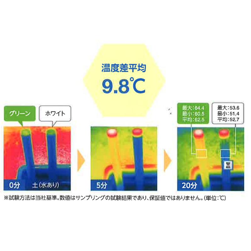 農業用支柱 イボ竹 ホワイト TCA142 積水樹脂 50本 直径20mm 長さ1800mm 支柱 農業 栽培 誘引 園芸 梨 桃 みかん トマト メロン等 サT 個人宅配送不可 代引不可 |  | 04