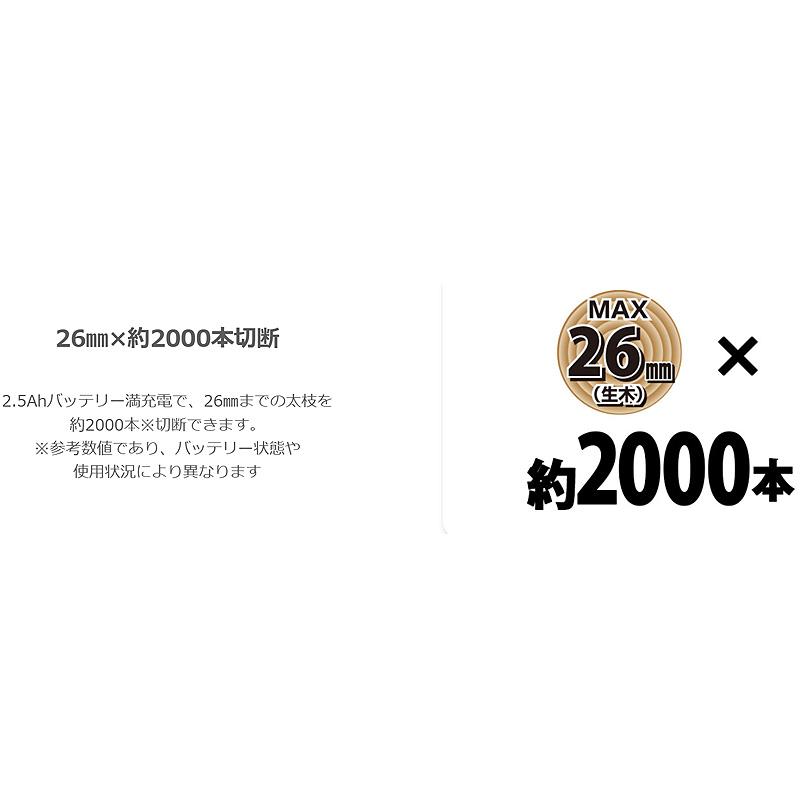 高枝充電1.0 本体のみ N-783 26mm×約2000本切断 ニシガキ工業 剪定ばさみ 鋏 枝切 充電式 コードレス ハイパワー 高所 三冨D 代引不可 |  | 04