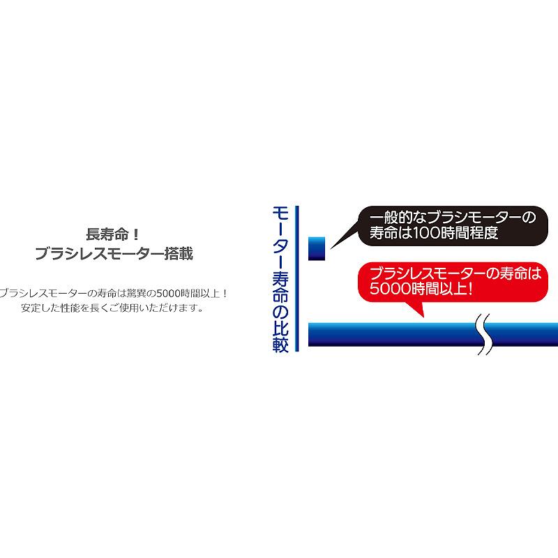 高枝充電1.5 本体のみ N-784 26mm×約2000本切断 ニシガキ工業 剪定ばさみ 鋏 枝切 充電式 コードレス ハイパワー 高所 三富D 代引不可 |  | 07