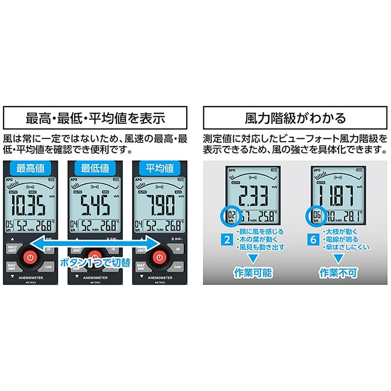 デジタル風速計 最高 最低 ベーン式 79003 151×57×34mm 160g 風 風速 風力 屋内 屋外 作業 危険防止 温度 湿度 シンワ測定 H |  | 01