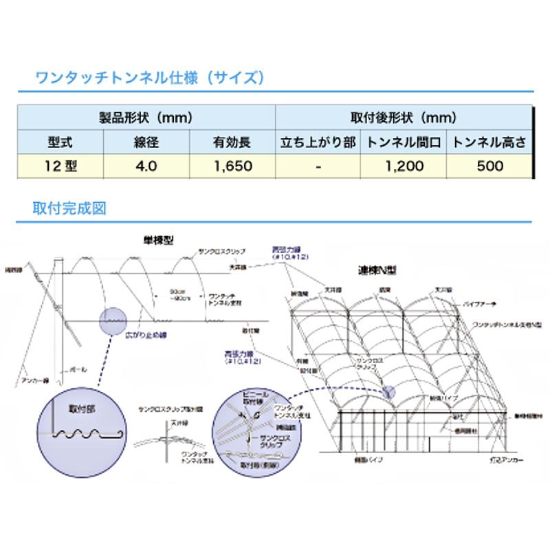 50本 ワンタッチトンネル支柱 12型 線径4.0mm 有効長1650mm トンネル間口1200mm トンネル高さ500mm 日亜鋼業 NST 福山通運営業所止め限定 北海道不可 代引不可 |  | 03
