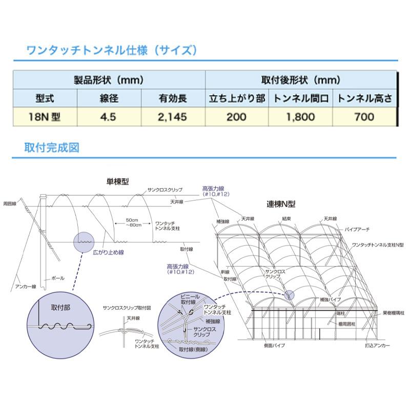 50本 ワンタッチトンネル支柱 18N型 線径4.5mm 有効長2145mm トンネル間口1800mm トンネル高さ700mm 日亜鋼業 NST 福山通運営業所止め限定 北海道不可 代引不可 | 日亜鋼業 | 03