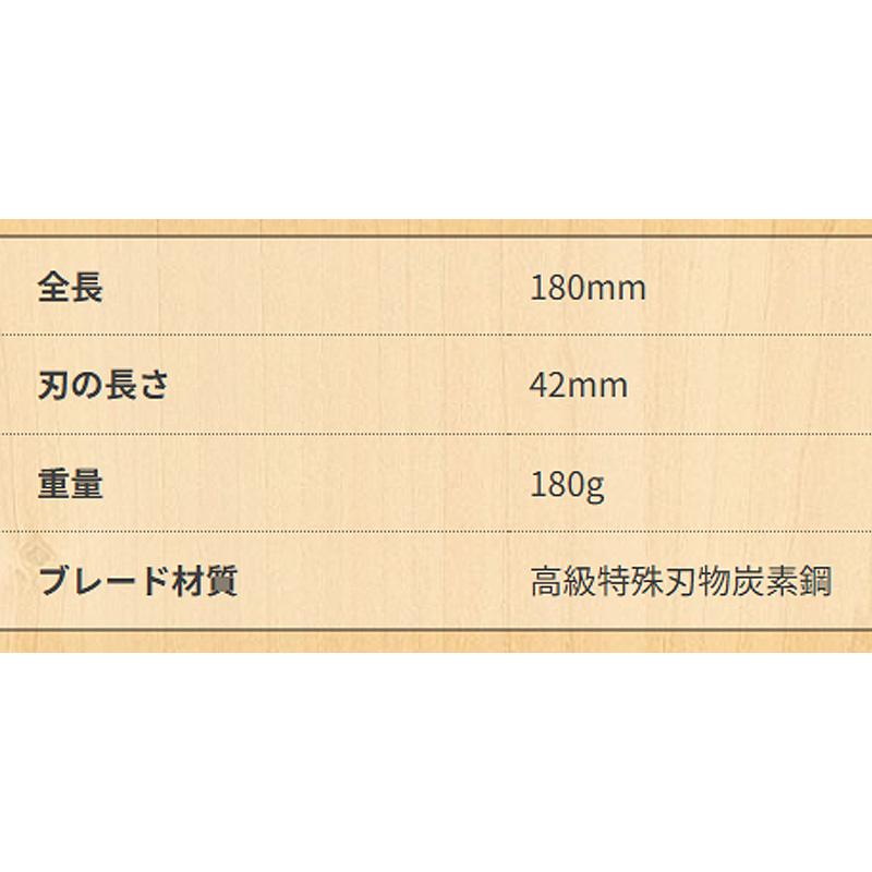 岡恒 生花鋏 A-55H型 No.209 はさみ 鋏 全長180mm 刃長42mm 重量180g 北S H |  | 01