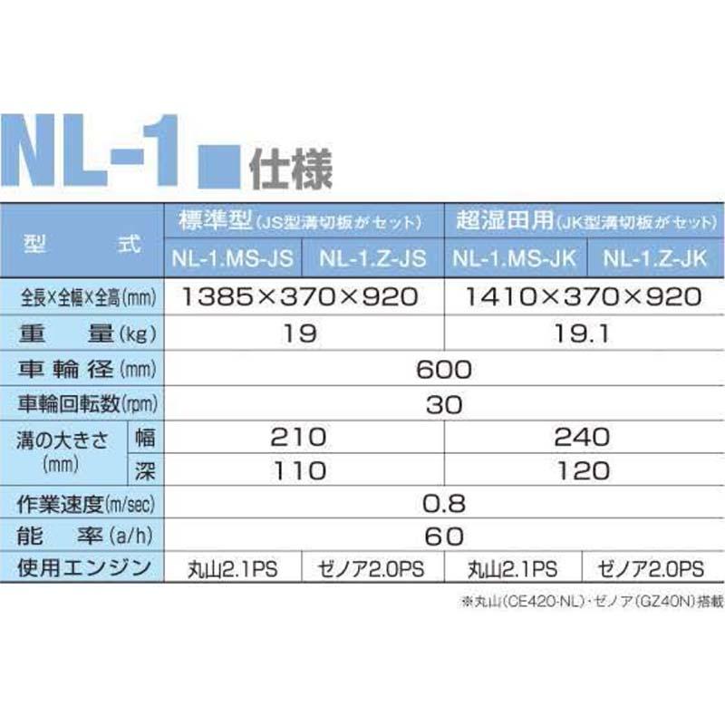 乗用溝切り機 のるたんネオ NL-1 Z-JK 超湿田用 ゼノアエンジン搭載 大竹製作所 溝切り 溝きり機 溝切機 田んぼ 中干し 溝切り機 農業資材 農業 オK 代引不可 |  | 03