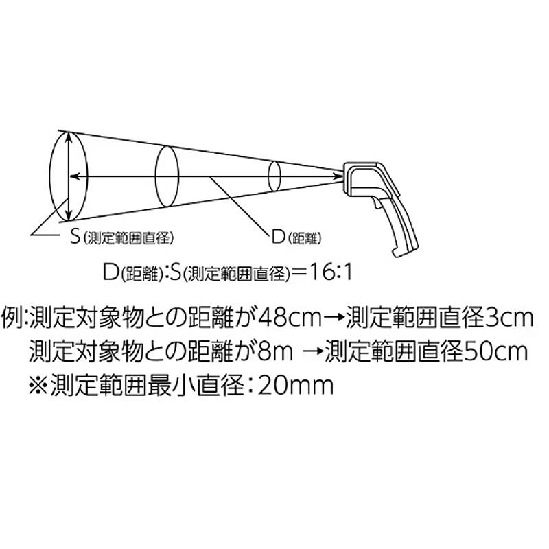 放射温度計 C レーザーポイント 機能付 73014 放射率可変タイプ 温度計 非接触 測定 HI LOW アラーム機能付 185×46×143mm 245g シンワ測定 H 代引不可 |  | 01
