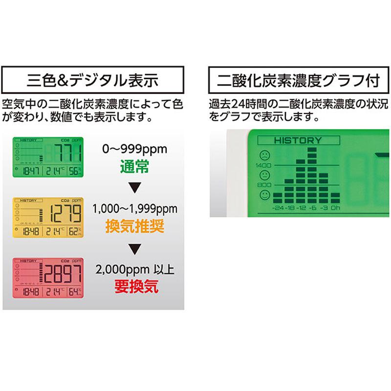 デジタル 二酸化炭素濃度計 光学式補正機能付 78977 55×105×33mm 86g 二酸化炭素濃度0〜9.999ppm 温度0〜50℃ 湿度0〜99％ シンワ測定 H |  | 03