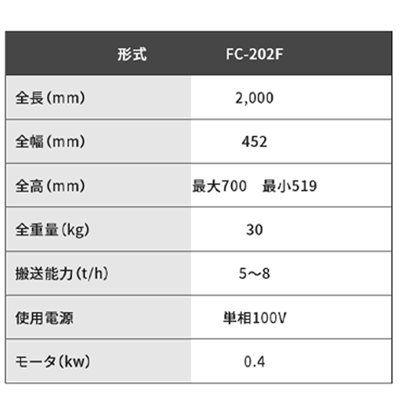 キャスターオーガ FC-202F 籾 麦 搬送機 収穫 斉藤農機 サイト― SAITO オK 個人宅配送不可 代引不可 |  | 01