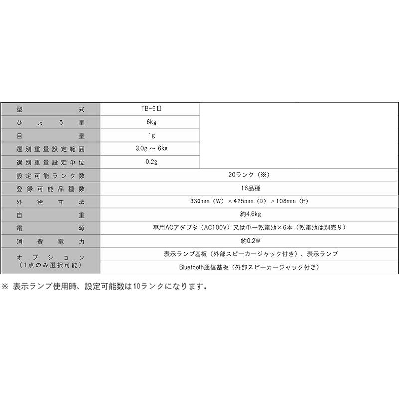 分太3 TB-6スリー 6kg 音声式重量選別機 目量1g W330×D425×H108mm 最大登録16品種 果物 野菜 はかり 計り TAKARA 宝計機製作所 タS 代引不可 |  | 01