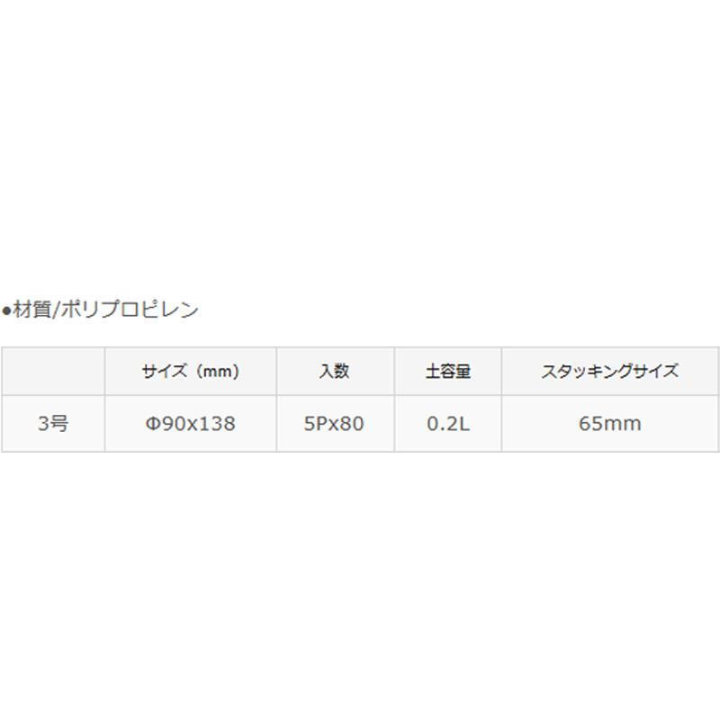 80組 根っこつよし3号 5個組 ブラック φ90×H138mm 0.2L 鉢 黒 多肉 観葉 宿根草 1年草 植物 シンプル 寸胴型 アップルウェアー タS 個人宅配送不可 D |  | 04