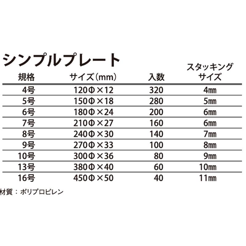 160個 シンプルプレート 7号 ホワイト 210×27mm 丸型 ポット プレート 鉢 受皿 花 植物 シンプル アップルウェアー タS D_1