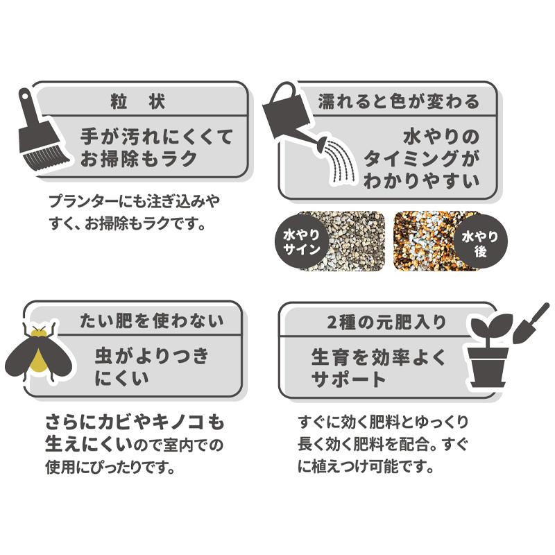 40袋 細粒 小鉢用 室内向け観葉・多肉の土 0.6L 培養土 花 野菜 植物 園芸 室内栽培 ガーデニング プロトリーフ PROTOLEAF カ園 代引不可 個人宅配送不可 |  | 07