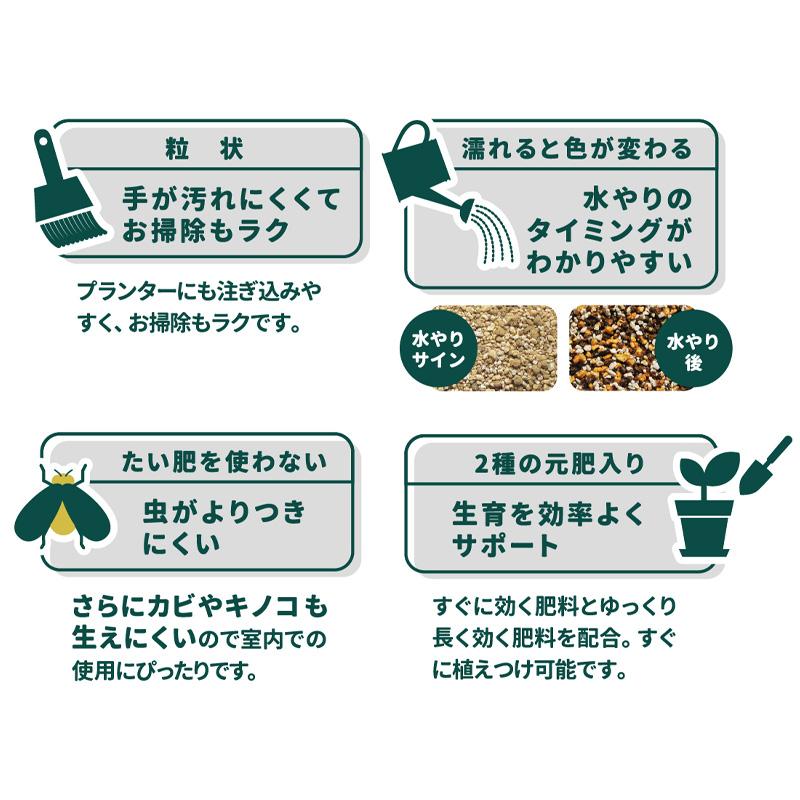 5袋 室内向け観葉・多肉の土 10号鉢用 8.4L 培養土 花 野菜 植物 園芸 室内栽培 ガーデニング プロトリーフ PROTOLEAF カ園 代引不可 個人宅配送不可 |  | 02