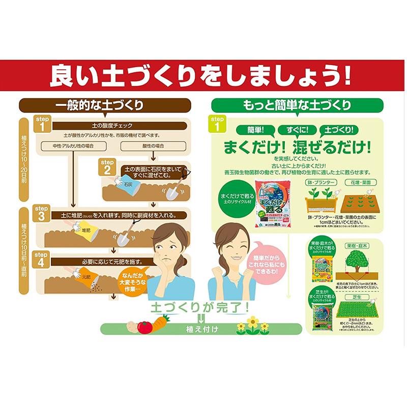30袋 まくだけで甦る 1.2L 粉状 使い切りタイプ 65cm プランター1個分 植物 土づくり 土壌環境改善 自然応用科学 サT D |  | 02