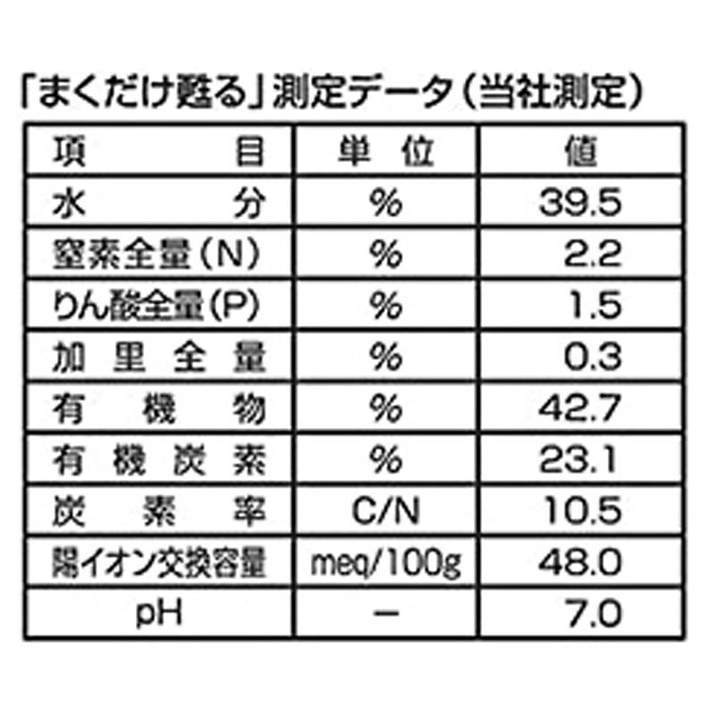 30袋 まくだけで甦る 1.2L 粉状 使い切りタイプ 65cm プランター1個分 植物 土づくり 土壌環境改善 自然応用科学 サT D |  | 03