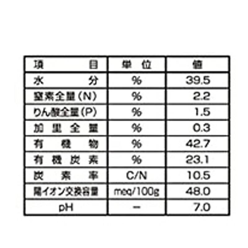 4袋 まくだけで甦る 14L 土壌改良 培養土 用土 花 野菜 植物 土づくり 家庭菜園 土の再生材 自然応用科学 サT D |  | 04