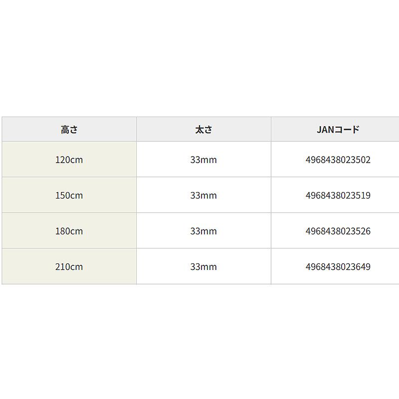 10本 エクステリアフェンス支柱 高さ180cm 太さ33mm 玄関 エントランス 植物 庭 ガーデニング 支柱 花 園芸 第一ビニール 代引不可 個人宅配送不可 |  | 03
