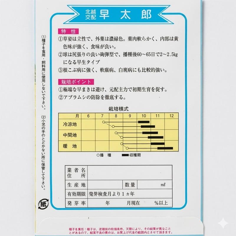 種子 0.8ml ハクサイ 早太郎 北越交配 栽培用 野菜タネ 野菜種子 野菜のタネ 白菜 北越農事 D |  | 01