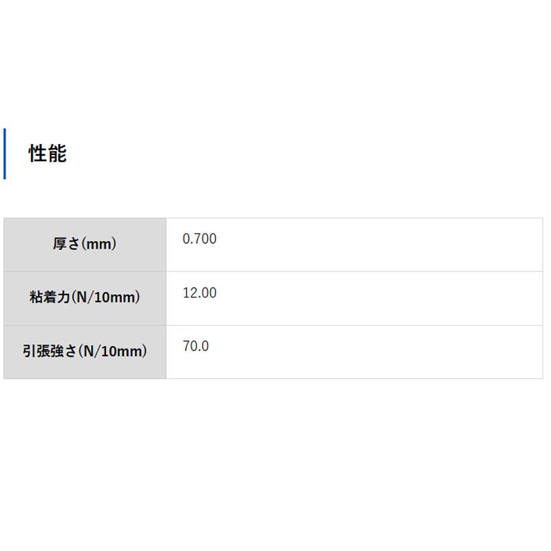 10巻 キクラインテープ No.315 白 150mm×10m ホワイト 病院 学校 ホテル ビル 工場 順路 通行区分線 路面標示用 テープ 菊水テープ 代引不可 |  | 04