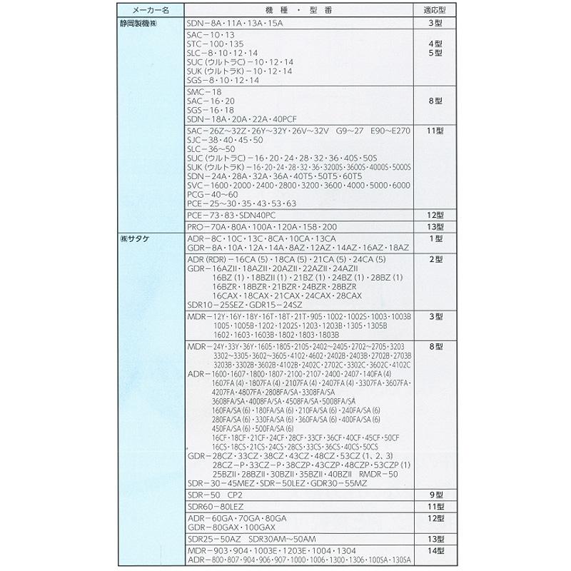 排風ダクト SPA-9 600φ×3m 紐付き 米 麦 乾燥機 専用 折りたたみ式 接続可能 V工 ナショナルマリンプラスチック 代引不可 |  | 06