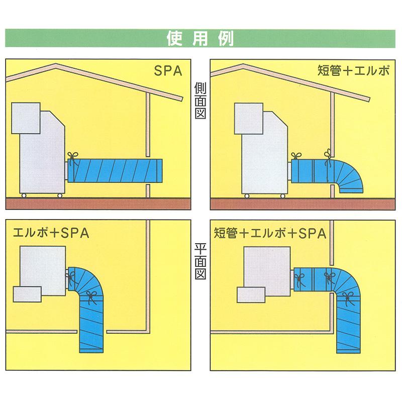 排風ダクト SPA-12 700φ×2m 紐付き 米 麦 乾燥機 専用 折りたたみ式 接続可能 V工 ナショナルマリンプラスチック 代引不可 |  | 05