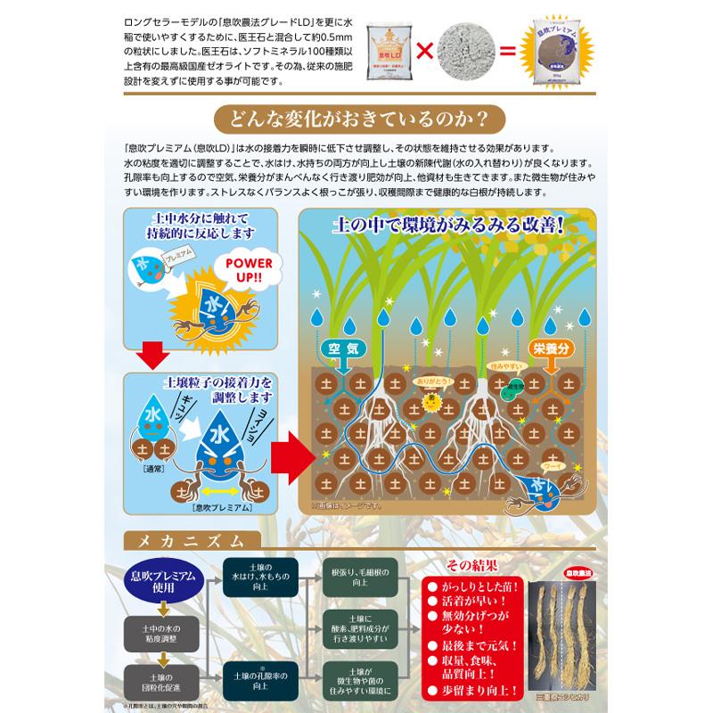 息吹プレミアム 10kg 顆粒タイプ ピートモス ゼオライト 土づくり 土壌改良材 水稲 農業 農家 汎陽科学 イB 代引不可 |  | 03