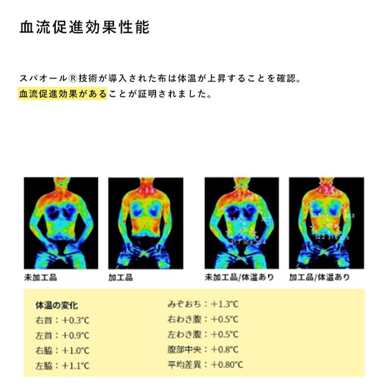 機能性健康アイテム コロバニィ ふくらはぎ リラクゼーション サポーター 55554 ブラック 日本製 COLOVANY 男女兼用 血流 冷え コリ 胃腸 疲労 筋肉痛 神経痛 Z |  | 06