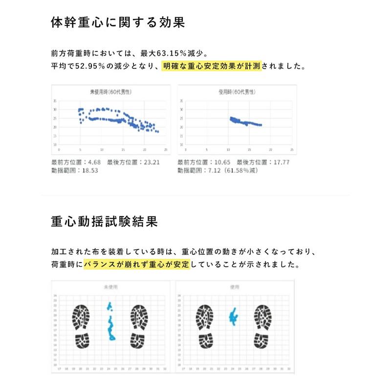 機能性健康アイテム コロバニィ ふくらはぎ リラクゼーション サポーター 55554 ブラック 日本製 COLOVANY 男女兼用 血流 冷え コリ 胃腸 疲労 筋肉痛 神経痛 Z |  | 07