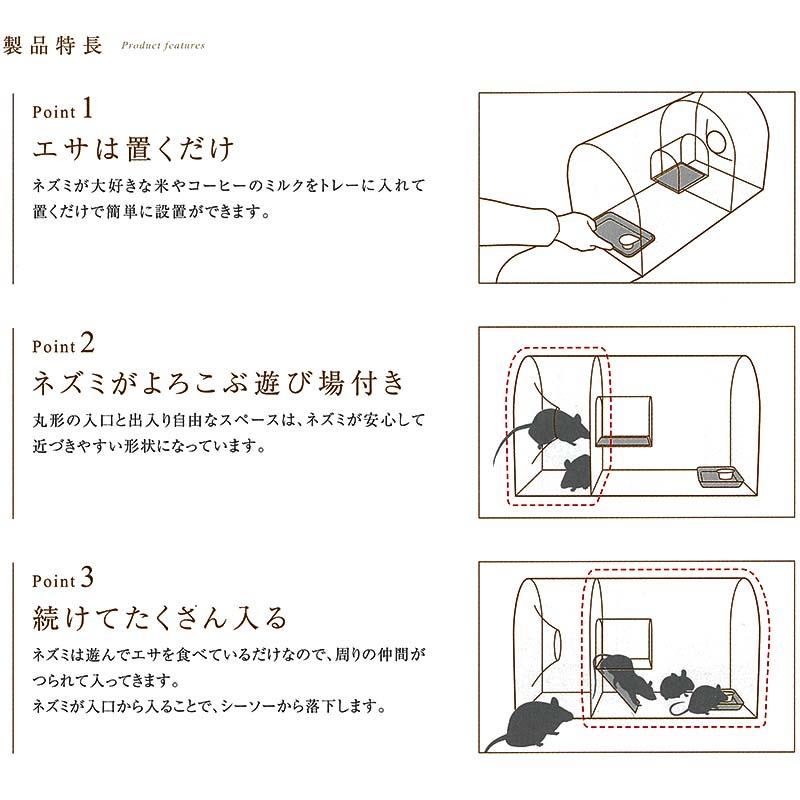 A type No.103 NZ-3 R-09 栄工業 旧ブラックボックスSR ねずみ捕獲器 ネズミ捕り ネズミ駆除 ねずみ駆除 ネズミ退治 中G H |  | 02