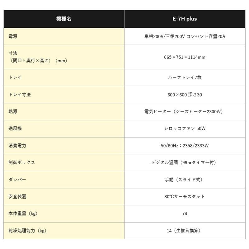 食品乾燥機 電気乾燥機 E-7H plus プラス 三相 乾燥野菜 ドライフルーツ 電気乾燥機 大紀産業 個人宅配送不可 代引不可 |  | 02