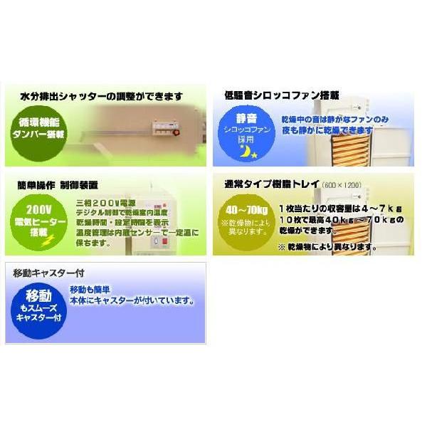 個人宅配送不可・北海道不可・要フォークリフト食品乾燥機 E-20-S 乾燥 