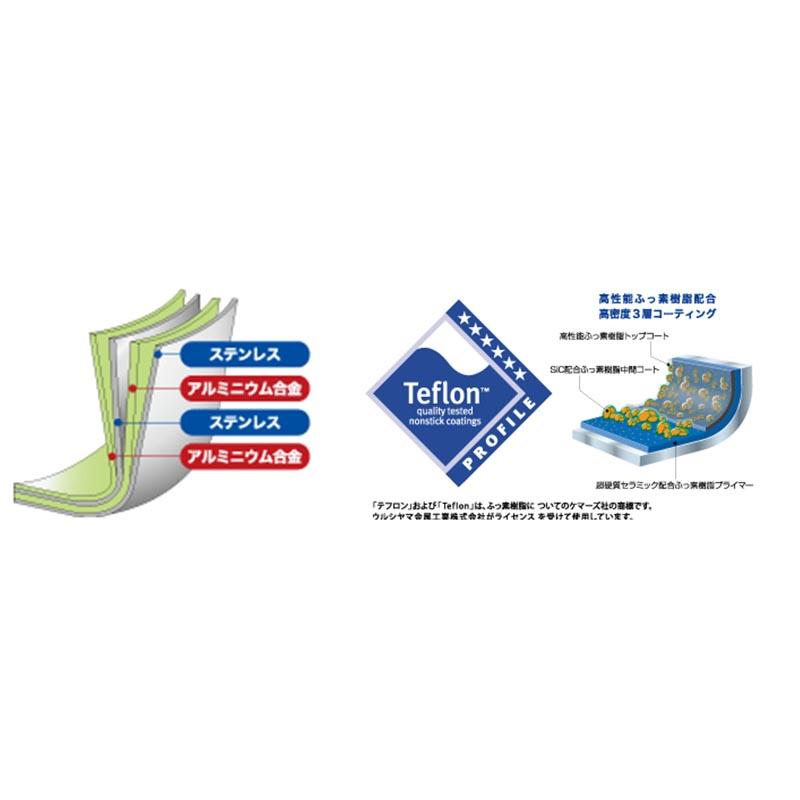 クワトロプラス IH フライパン 28cm IH対応 テフロン 日本製 ウルシヤマ金属 金TD |  | 03