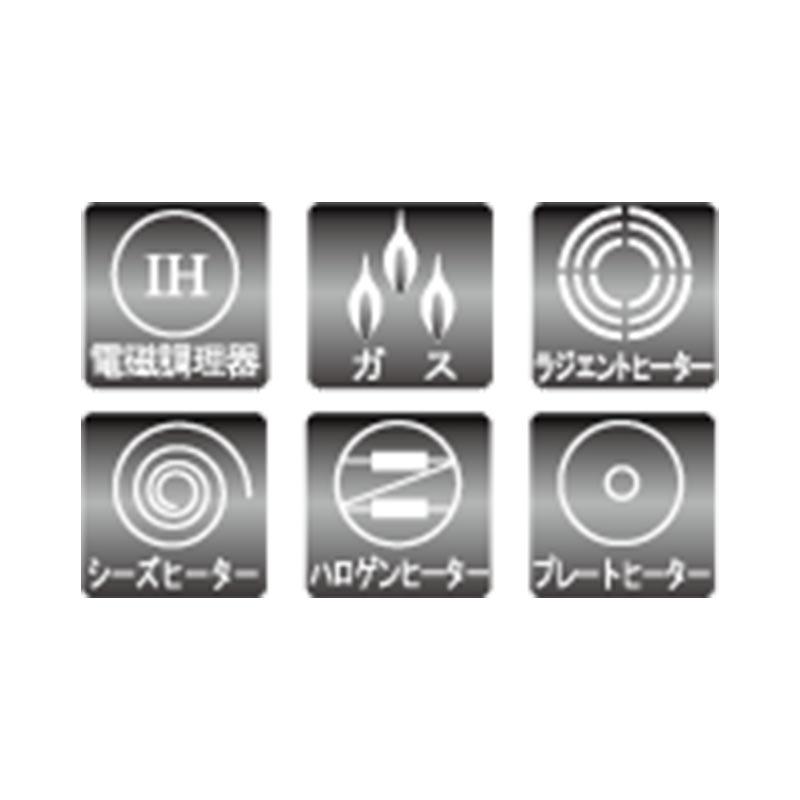 サンク・クーシュ ディープポット 22cm 両手鍋 IH対応 日本製 ウルシヤマ金属 金TD |  | 02