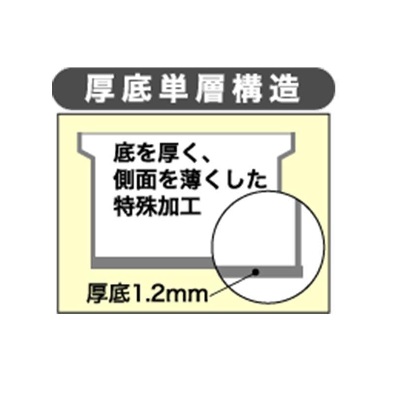 スピーネ 浅型 両手鍋 23cm IH対応 ステンレス 日本製 ウルシヤマ金属 金TD |  | 02