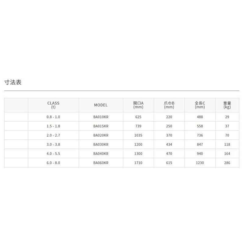 個人宅配送不可 KBL KRフォーク BA010KR 簡易フォーク 2点止め式 フォーク アタッチメント ケービーエル 代引不可 |  | 02