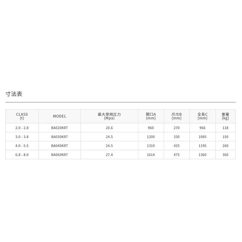個人宅配送不可 KBL KRTフォーク BA040KRT KR TILTフォーク 油圧 フォーク アタッチメント ケービーエル 代引不可 |  | 02
