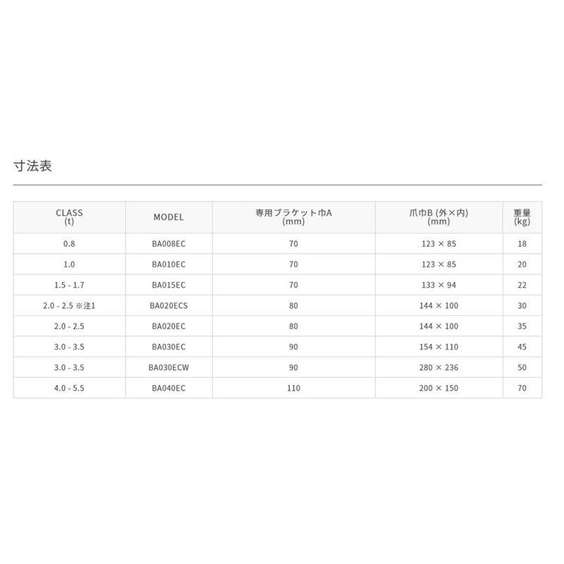個人宅配送不可 KBL ECフォーク BA008EC 脱着不要 ワンタッチフォーク フォーク アタッチメント ケービーエル 受注生産 代引不可 |  | 02