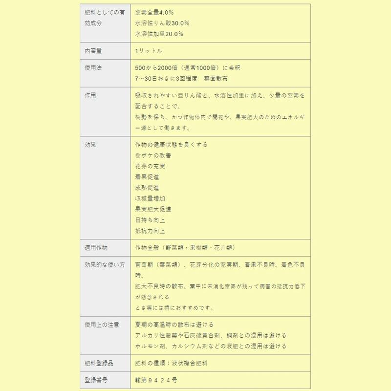 エレマックス 4-30-20 黄ラベル 葉面散布タイプ 1L ファイトクローム 肥料 液状複合 花芽 成熟 促進 収量 日持ち 果物 野菜 作物 農業 農園 園芸 畑 新ク D |  | 03