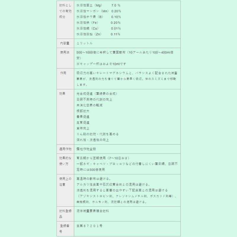 ファイト・マジック 1L ファイトクローム 肥料 マグネシウム 露地作物 水溶性 苦土 マンガン ホウ素 鉄 銅 亜鉛 果物 野菜 作物 農業 農園 園芸 畑 新ク D |  | 05
