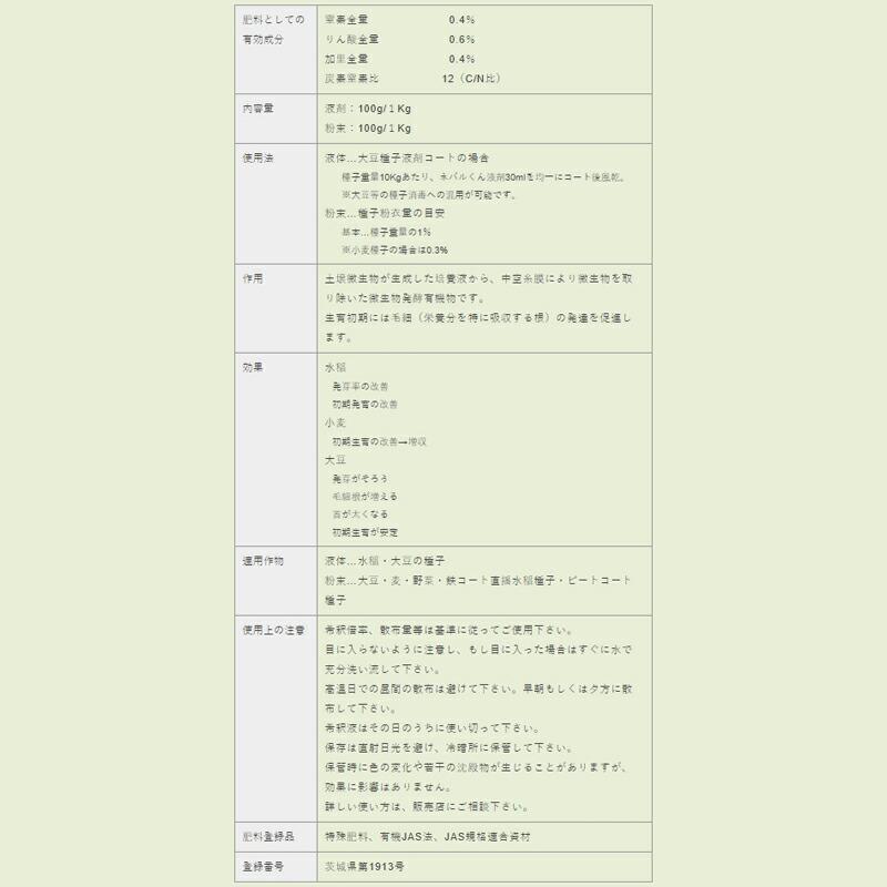 ネバルくん 液体 1kg ファイトクローム 低コスト 収量 品質 肥料 水稲 大豆 種子 作物 農業 農園 園芸 畑 新ク D