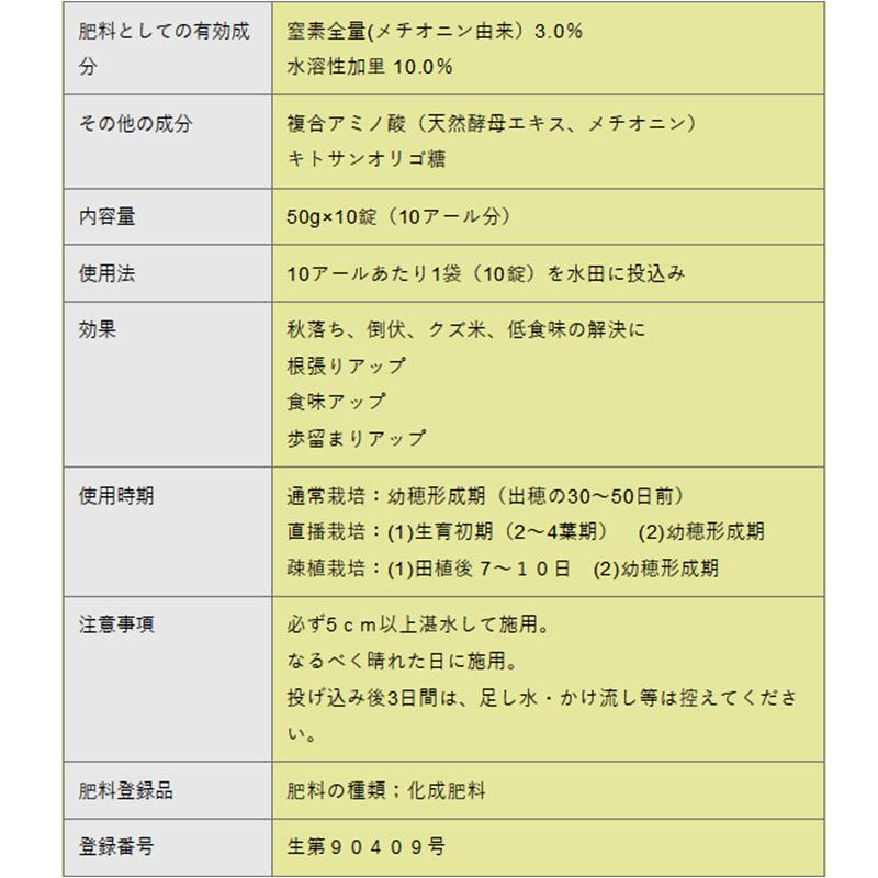 発泡型投げ込み剤 ファイトアップ 水田用 50g×10錠 ファイトクローム 肥料 メチオニン 根張り向上 10アール分 レンコンにも ファイト・アップ 新ク D |  | 09