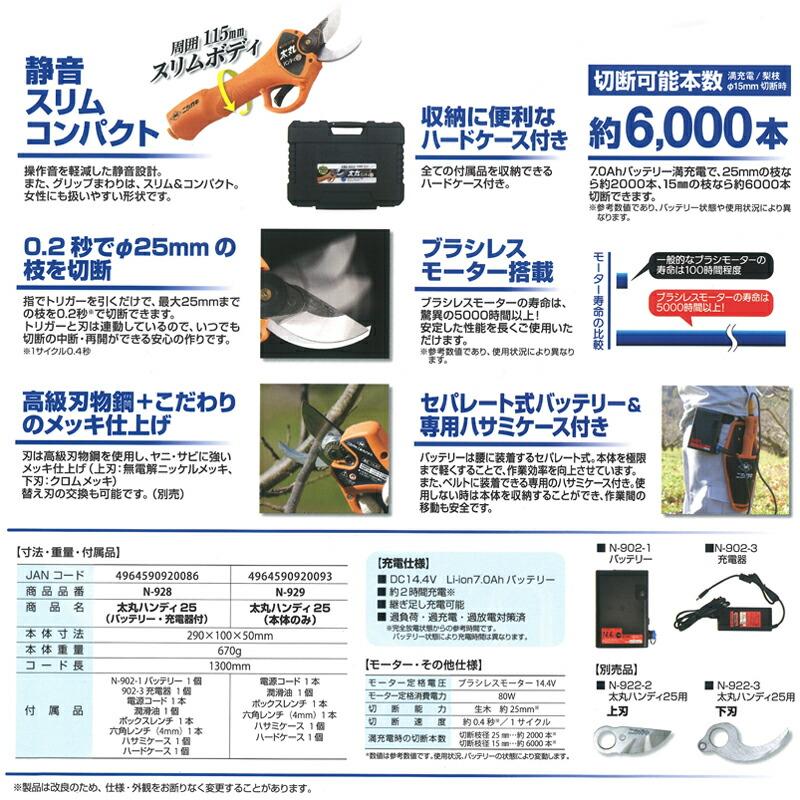 太丸ハンディ25 充電式剪定鋏 バッテリー・充電器付 N-928 ニシガキ工業 充電式太枝切鋏 電動 果樹 高枝 樹木 剪定 三冨 D |  | 03